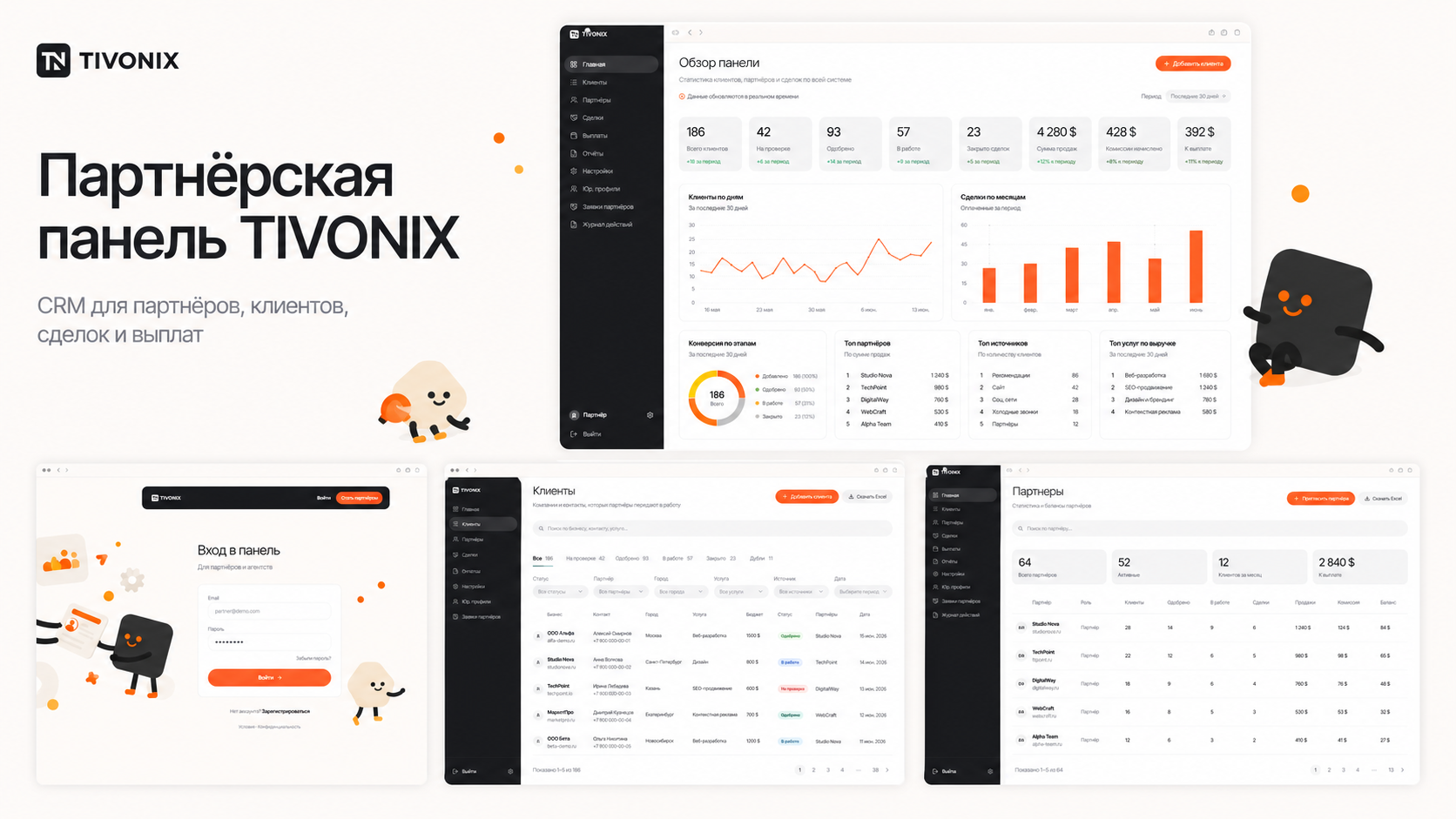 Tivonix Panel