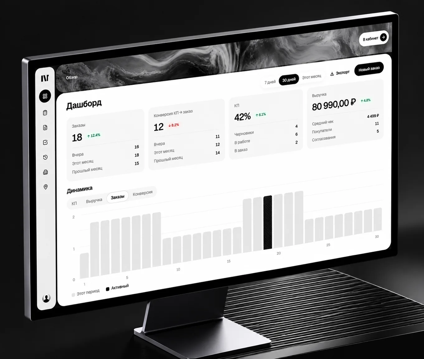 Дашборд мерчанта Neo Terminal: заказы, КП, выручка, средний чек и график динамики